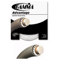 Gamma Advantage Tennissaite