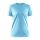 Craft Sport-Shirt Core Unify (funktionelles Recyclingpolyester) hellblau Damen