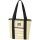 Dakine Tragetasche Beach Tote gelb/beige