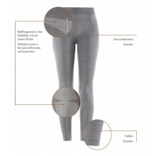 Falke Unterziehhose Tight Wool-Tech (feinste Merinowolle) Unterwäsche lang grau Damen