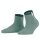Falke Hausschuhe Cosyshoe Plush (wärmende Material) mintgrün Damen