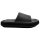 Fila Badeschuhe Slippers schwarz