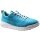 Ganter Sneaker Evo Merinowolle (Merino-Walkloden für guten Klimakomfort) türkis/mint Damen