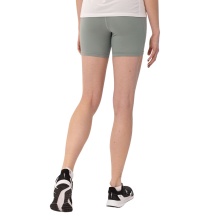 JAKO Trainingshose Tight Capri Power Short (angenehmes Tragegefühl) kurz mintgrün Damen