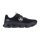 Jako Sneaker-Laufschuhe J-CMB Eliud schwarz Herren