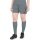 JAKO Sporthose Short Challenge (Polyester-Interlock, ohne Innenslip) kurz grau Damen
