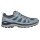 Lowa Wanderschuhe Innox Evo II GTX (All-Terrain, Textil/Mikrofaser, wassderdicht) rauchblau/blau Damen