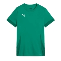 Puma Trainings-Shirt teamGOAL Matchday Jersey (100% rec. Polyester) kurzarm grün Damen