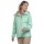 Schöffel Regenjacke Easy XT (leicht, wasserdicht, winddicht) mint/sky Damen