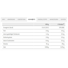 Sponser Whey Isolate 94 Proteinpulver (reines Whey Isolate CFM, max. Eiweißgehalt, laktosefrei) Schokolade 1500g Stehbeutel