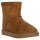 Zigzag Winterstiefel Dax Boot Warm WP (wasserdicht) hellbraun Mädchen
