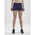 Craft Sport-Tight Squad Hotpants (funktionell Material, enganliegend) kurz navyblau Damen